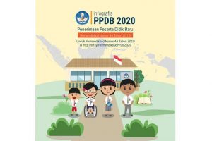 Penerimaan Peserta Didik Baru Tahun 2020